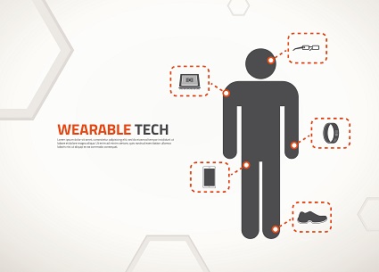 Vector design for wearable technology